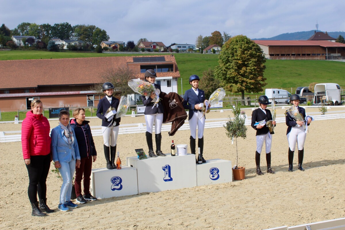 Podium 2020