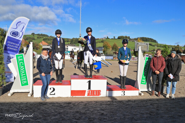 Championnat romand de Saut 2025 - Podium Juniors R