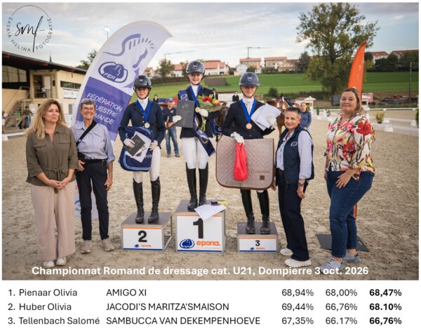 Championnat romand de Dressage 2026 - Podium U21